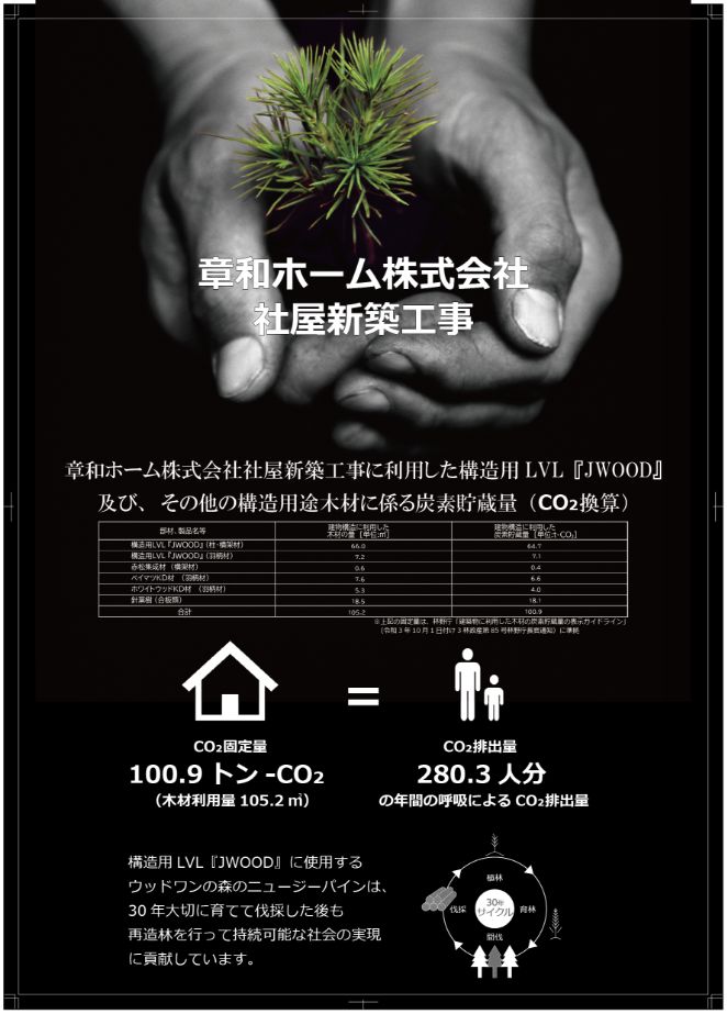 章和ホーム株式会社社屋新築工事